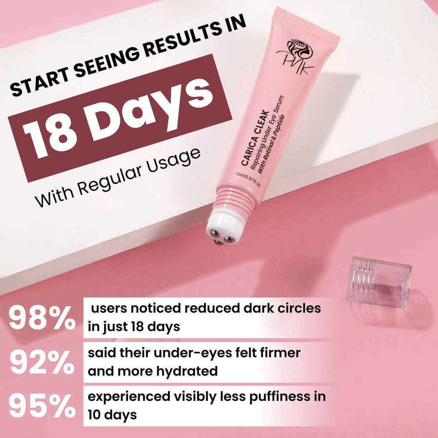 Carica Cleak Under-Eye Serum