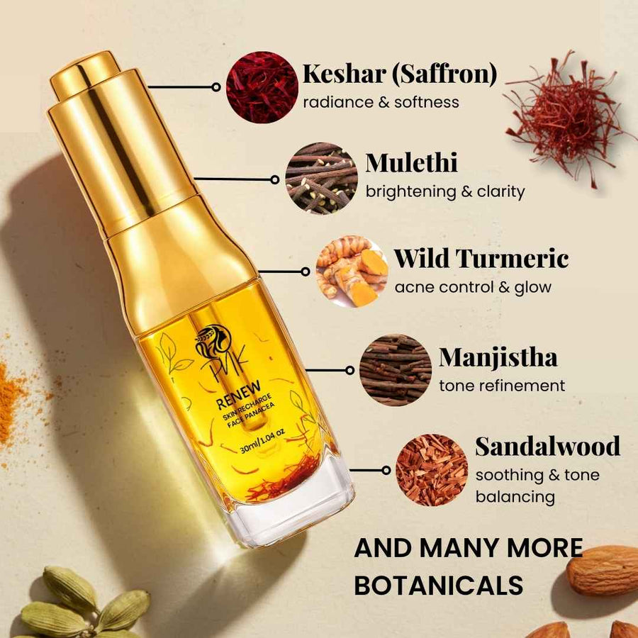 Face Panacea – Renew | Skin Recharge