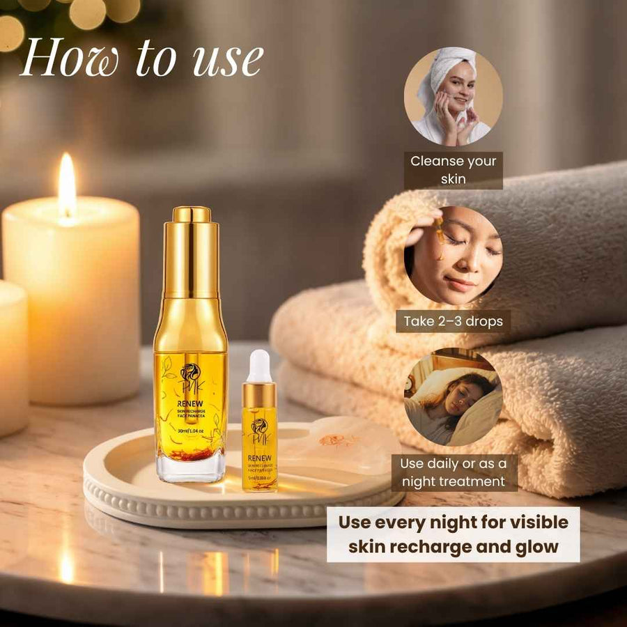 Face Panacea – Renew | Skin Recharge