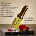 Face Panacea – Uniformity | Tone Perfection - Pnk Beauty